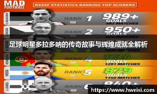 足球明星多拉多呐的传奇故事与辉煌成就全解析