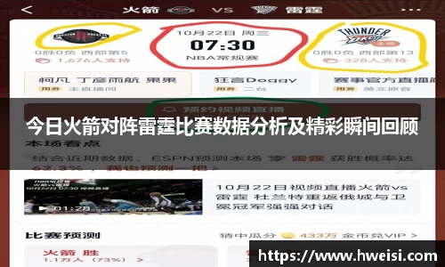 今日火箭对阵雷霆比赛数据分析及精彩瞬间回顾
