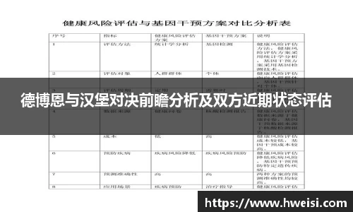 德博恩与汉堡对决前瞻分析及双方近期状态评估