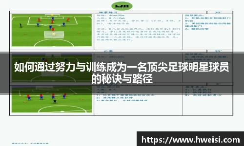 如何通过努力与训练成为一名顶尖足球明星球员的秘诀与路径